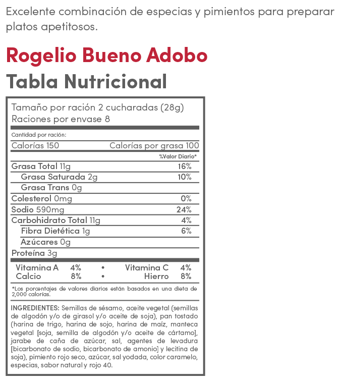 mole adobo