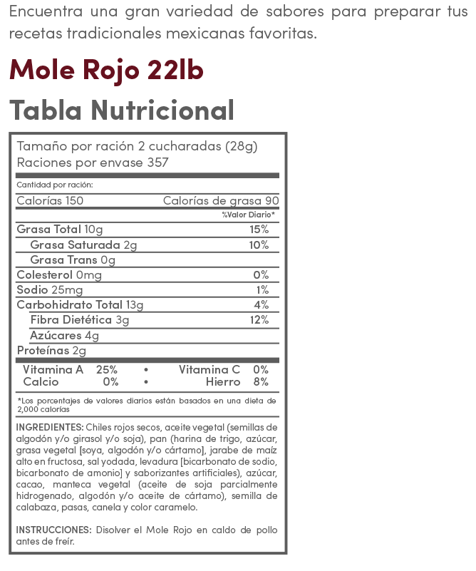 mole rojo teloloapan