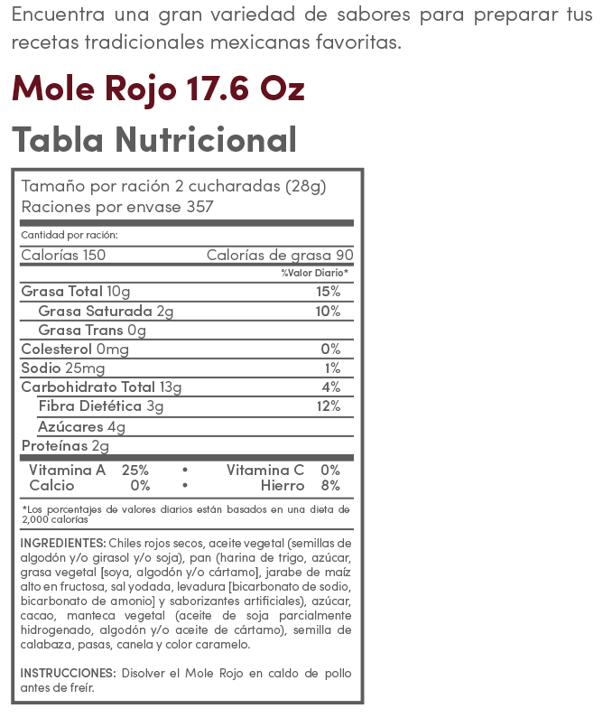 mole teloloapan