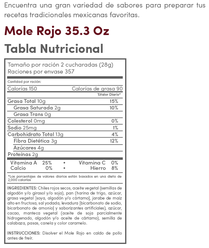 mole rojo teloloapan